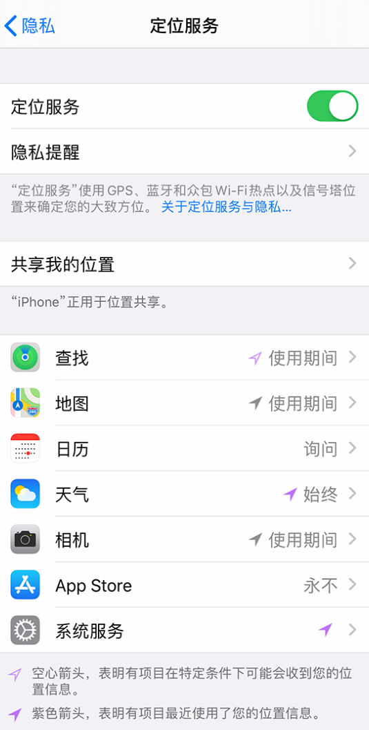 汉川苹果手机维修分享iPhone 状态栏中时间显示为蓝色图标是什么情况 